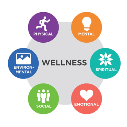 Health and Wellness
